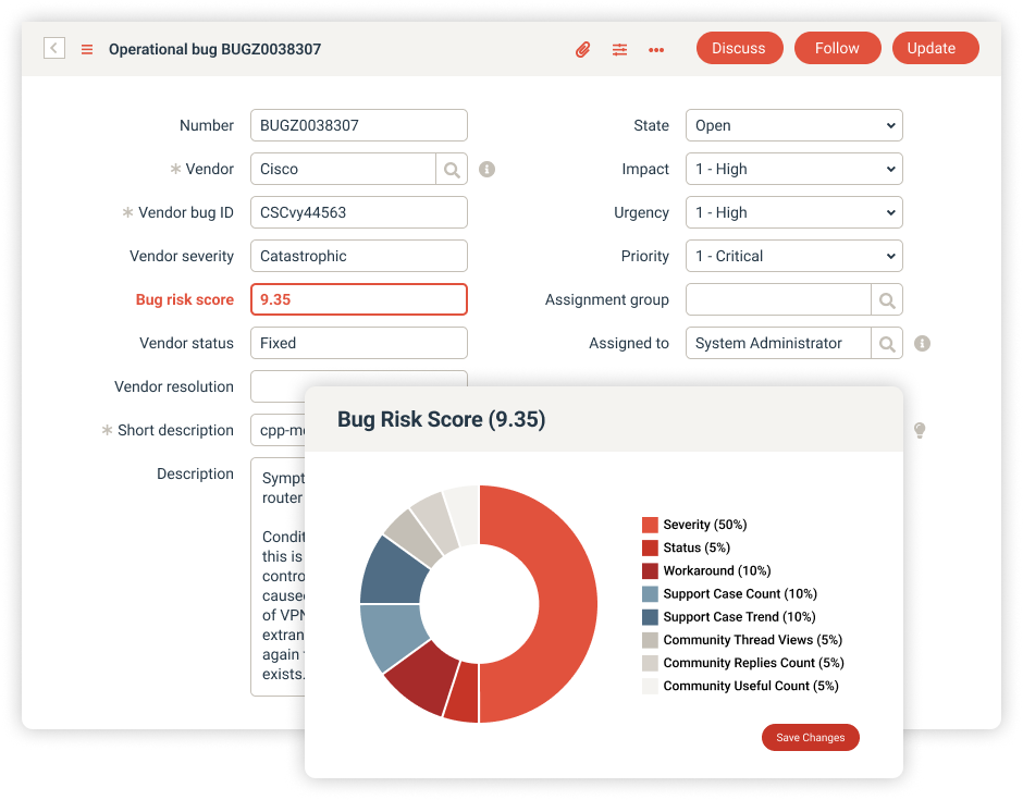 Risk Score Reporting